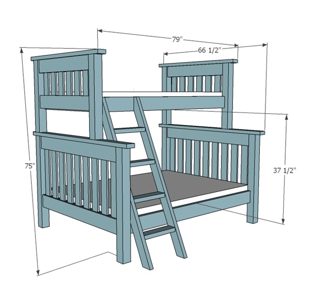 Twin Over Full Bunk Bed Building Plans